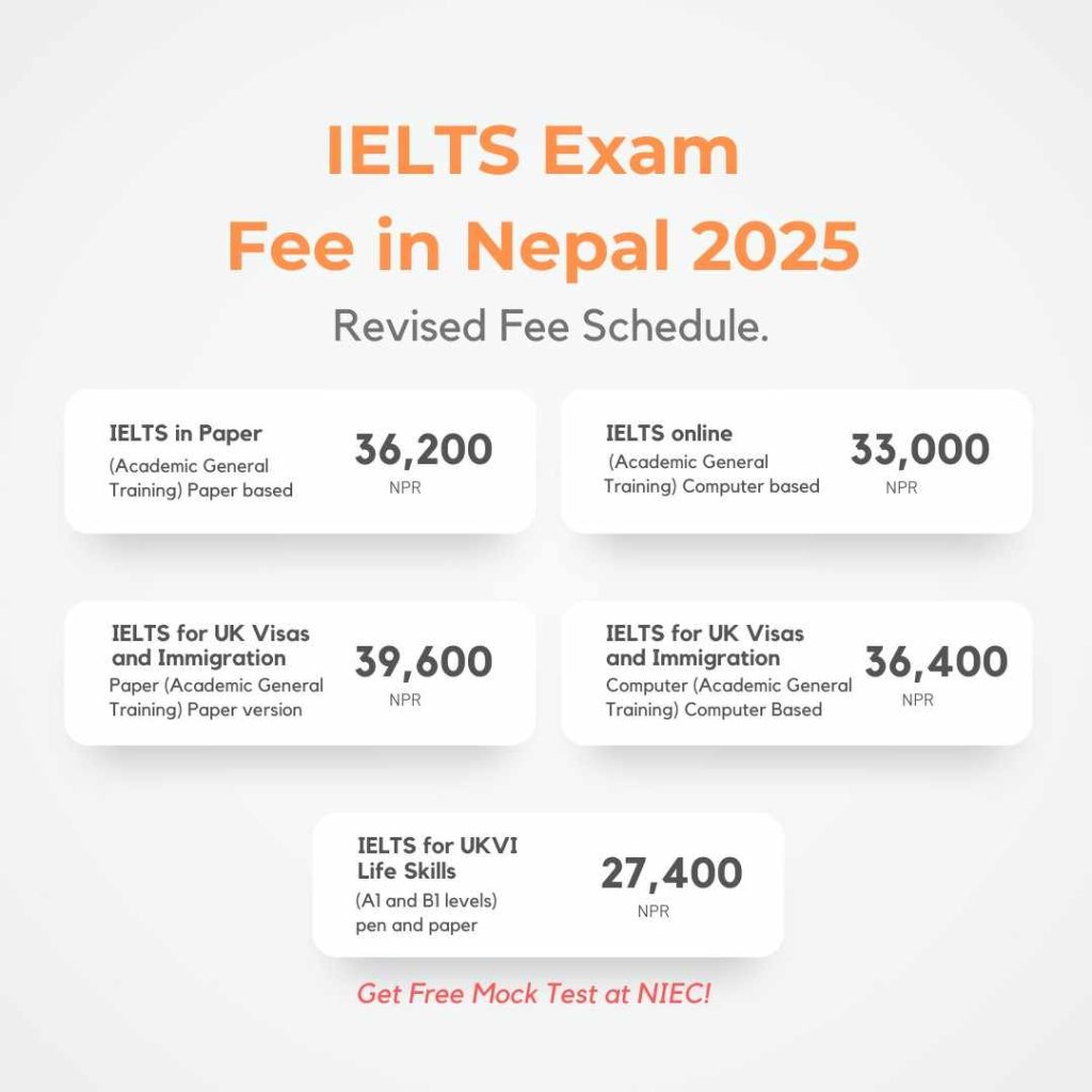 IELTS Exam Fee in Nepal - NIEC