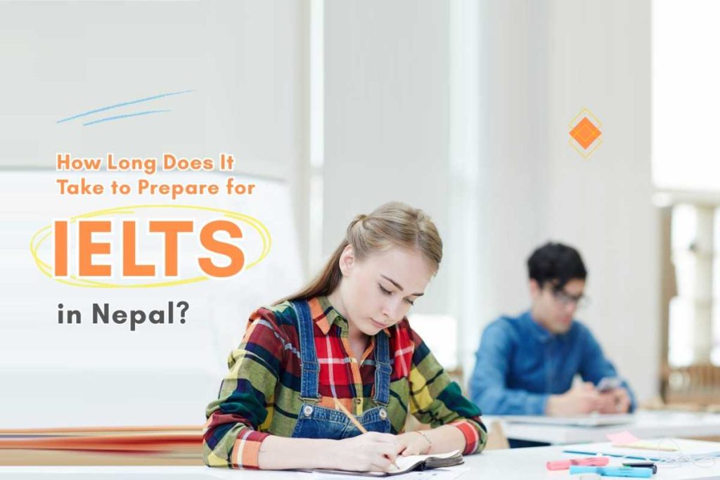 IELTS Preparation Time in Nepal